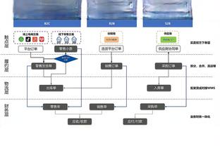 小萨：让队友们参与进攻是比赛的一部分 我们更衣室氛围非常棒